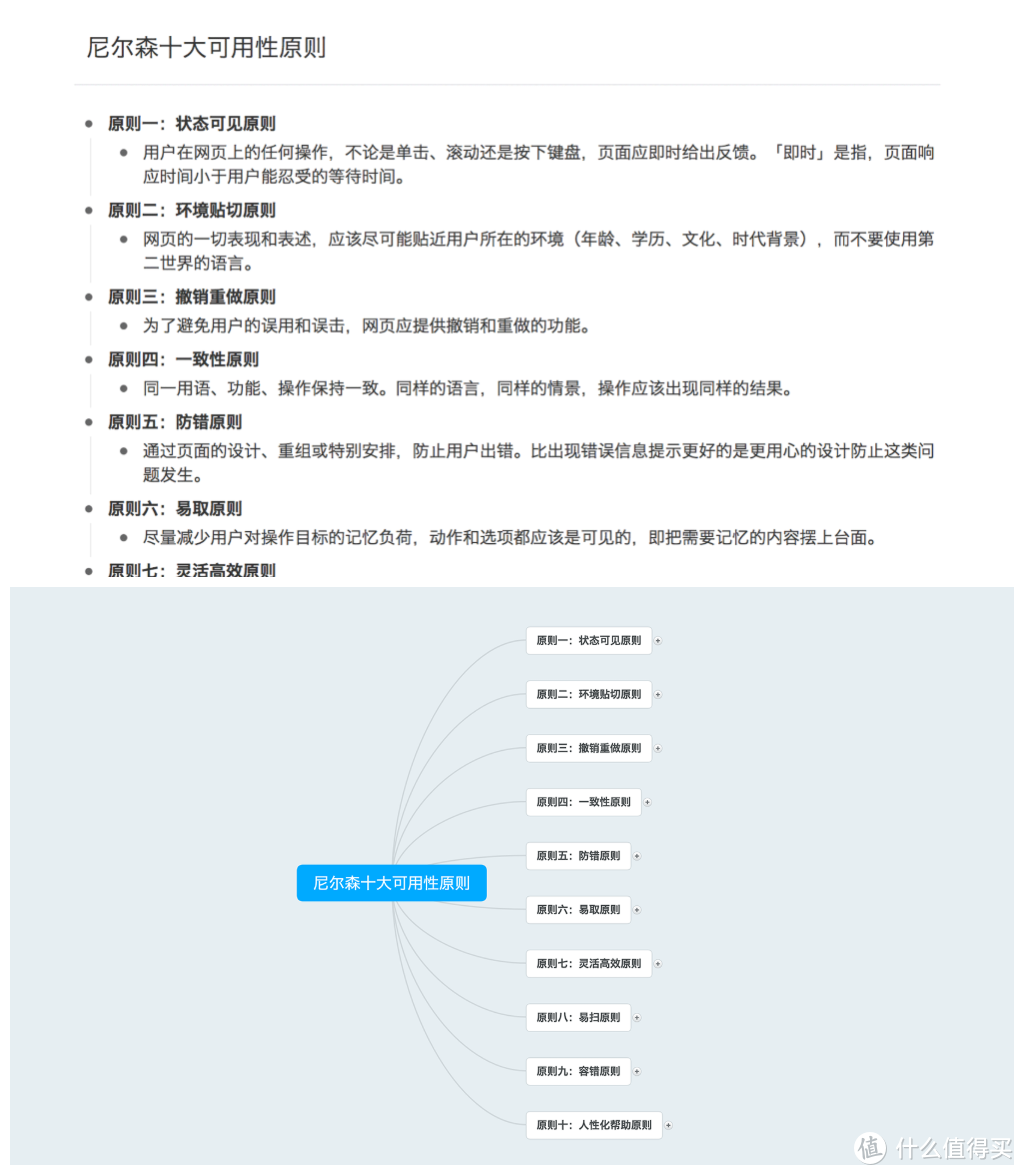 Win10必备的17款软件推荐：提升效率的好助手