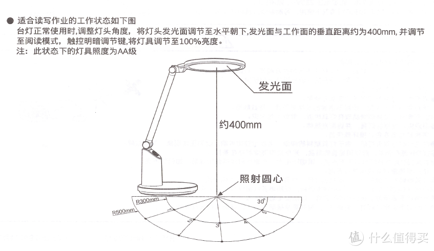 （来源于说明书）