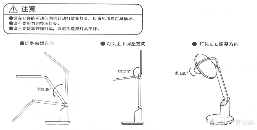 （来源于说明书）