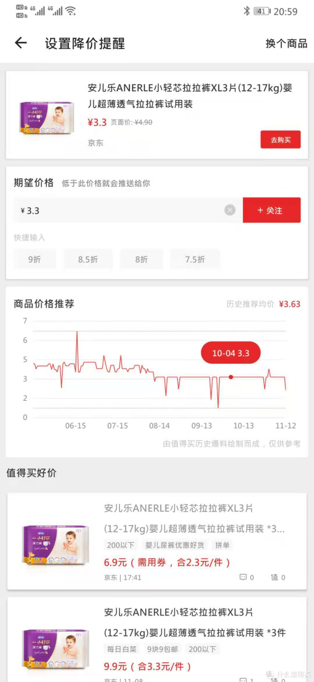 我的购物心得怎么辨别假货---关注张大妈，从此下单不迷路