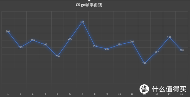 *级旗舰，售价34999元的掠夺者战斧700，网友：我膨胀了