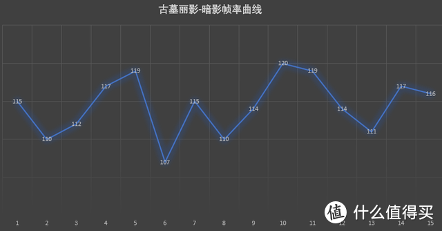 *级旗舰，售价34999元的掠夺者战斧700，网友：我膨胀了