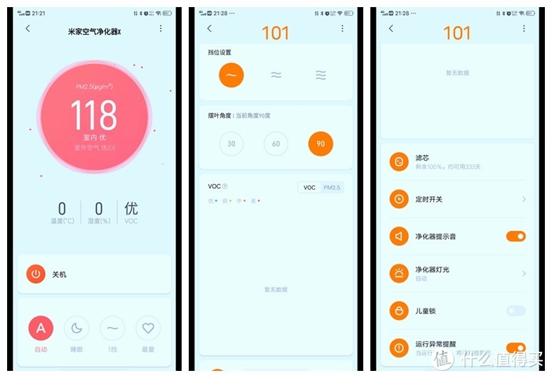 带有VOC检测，能更好的健康呼吸，米家空气净化器X