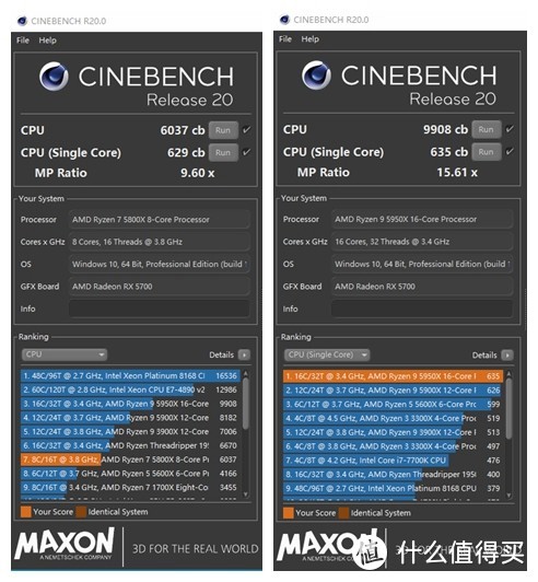 AMD：今年已是巅峰，谁能来一战？ZEN3 5950X 谁能想到如今16c32t已如此强悍与廉价