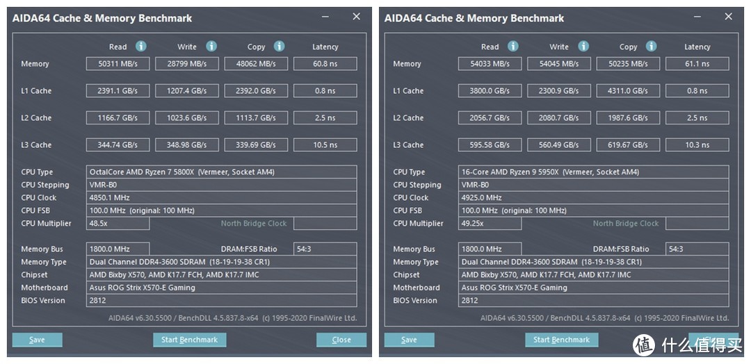 AMD：今年已是巅峰，谁能来一战？ZEN3 5950X 谁能想到如今16c32t已如此强悍与廉价