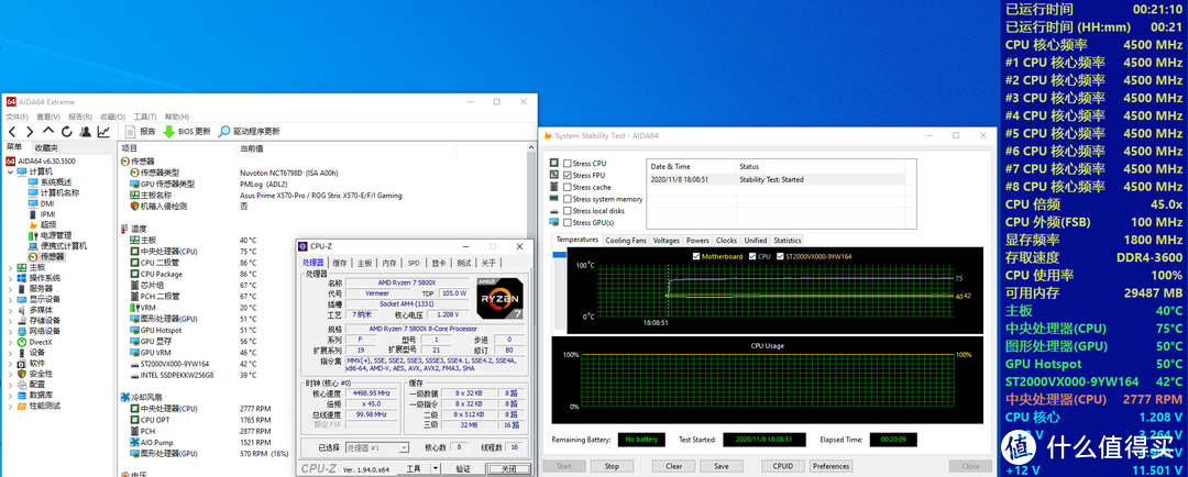 AMD：今年已是巅峰，谁能来一战？ZEN3 5950X 谁能想到如今16c32t已如此强悍与廉价