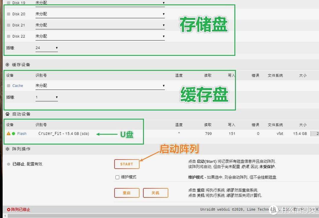 UNRAID系统安装双软路由保姆级教程：使用GK41 双网口 J4125设备安装！【上篇】