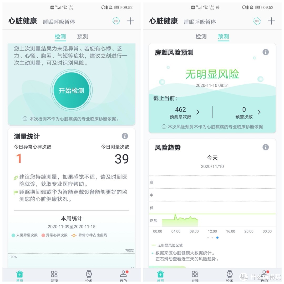 荣耀手环6上手评测：不吹不黑，颜值与功能并存的全面屏手环