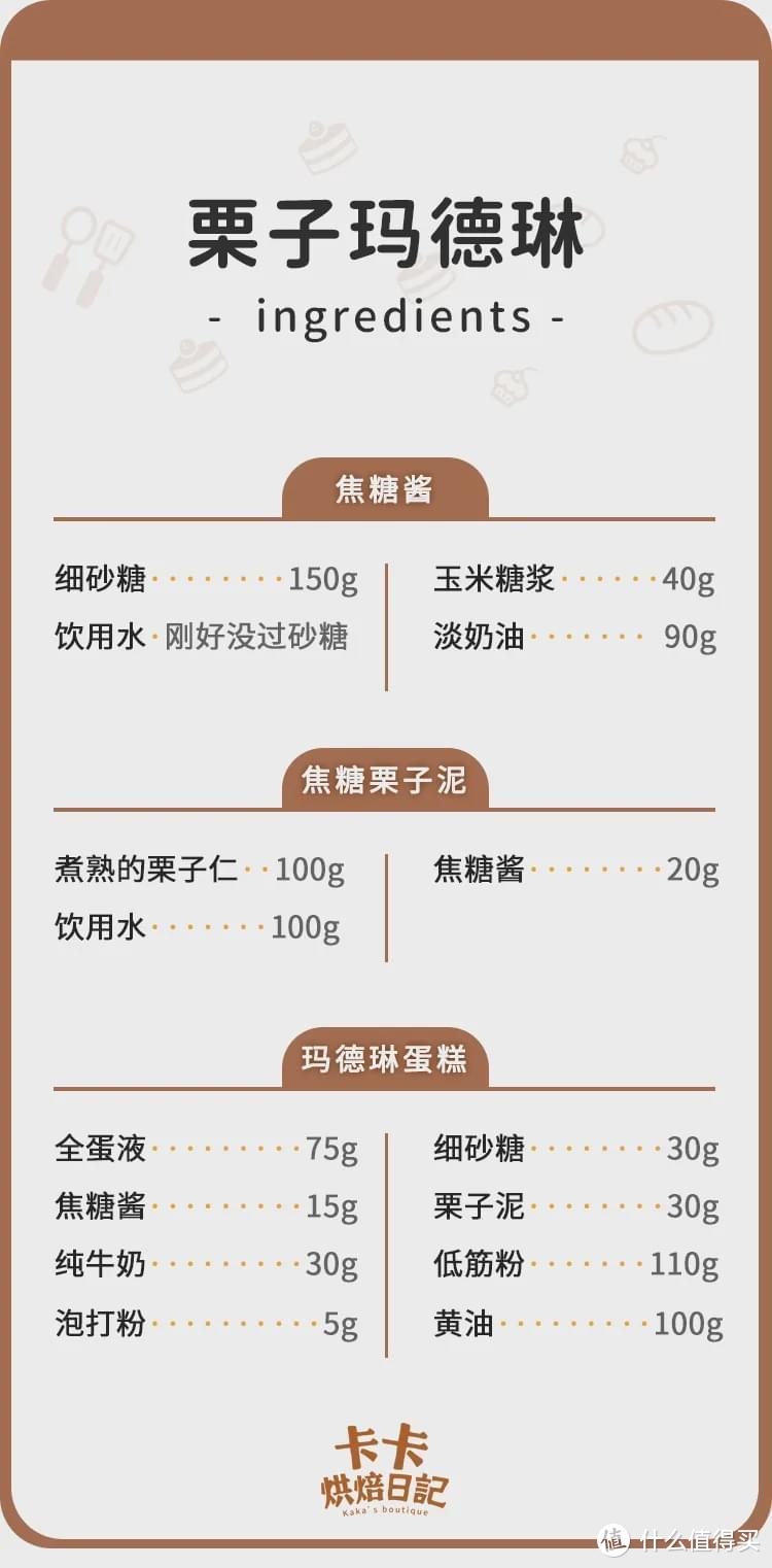 配方可以制作8个栗子玛德琳