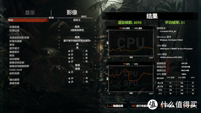 昨天叫人家小甜甜,今天叫人牛夫人,3800XT&B550M扎古&3070能玩什么