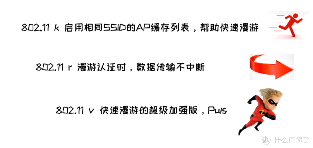 AC+AP全屋WiFi方案改造实战，UniFi评测：全套UBNT，应付全屋智能家居+手机无缝漫游