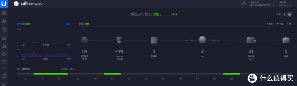 AC+AP全屋WiFi方案改造实战，UniFi评测：全套UBNT，应付全屋智能家居+手机无缝漫游