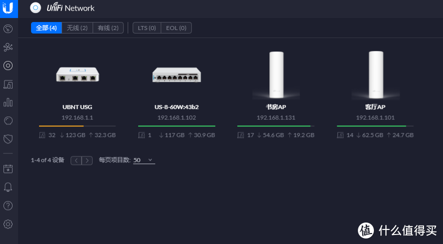 AC+AP全屋WiFi方案改造实战，UniFi评测：全套UBNT，应付全屋智能家居+手机无缝漫游