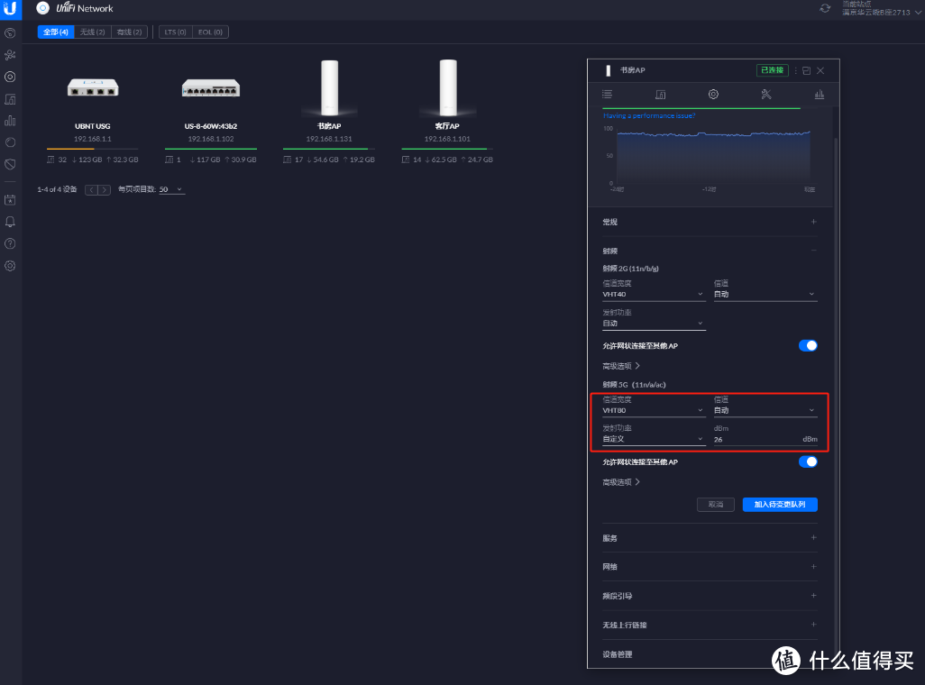 AC+AP全屋WiFi方案改造实战，UniFi评测：全套UBNT，应付全屋智能家居+手机无缝漫游