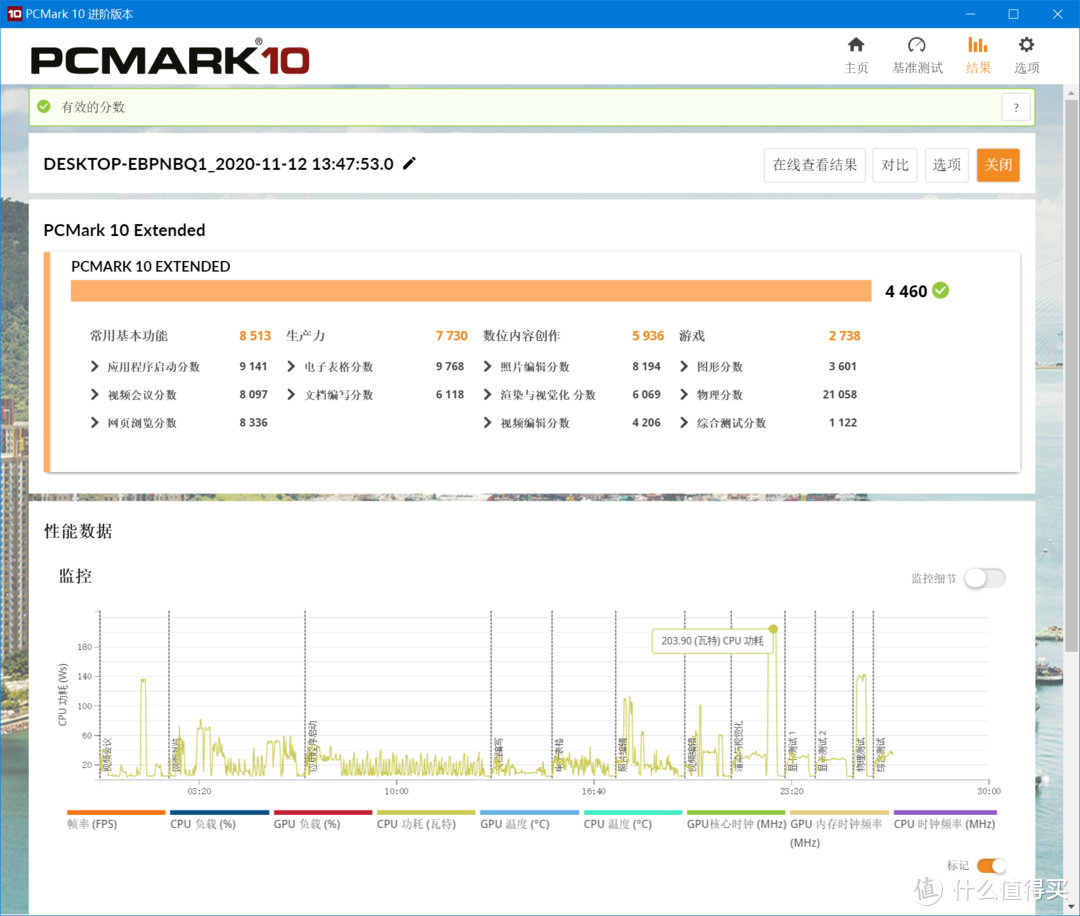 8 核 AMD + 4K 高色域屏 ：联想 YOGA 27 一体机就是这么“不讲武德”