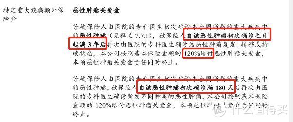 这款全网吹爆的重疾险，号称最后的王者，但也有个坑