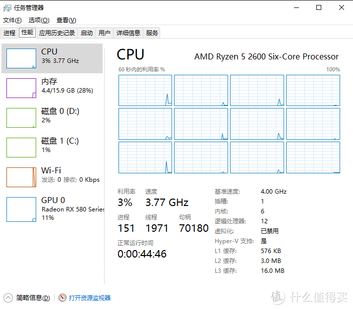 CPU频率信息