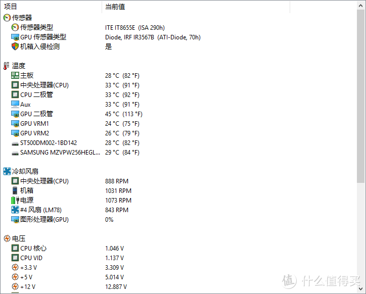 待机温度（11月的上海浦东，房间温度20℃左右）