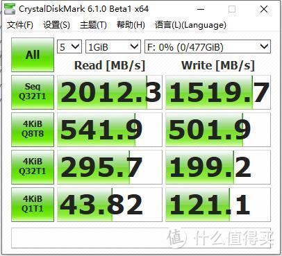 让笔记本焕发青春，大华C900固态硬盘评测，十年质保性价比高