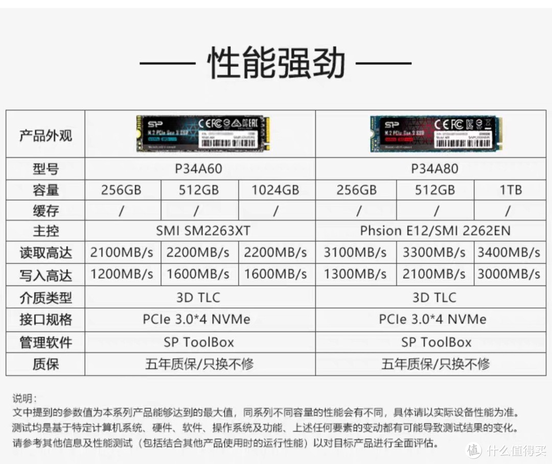 现在的宣传图