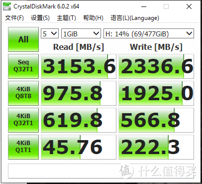 全国芯，GLOWAY 光威奕Pro M.2 SSD使用体验