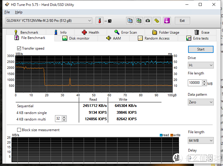 全国芯，GLOWAY 光威奕Pro M.2 SSD使用体验