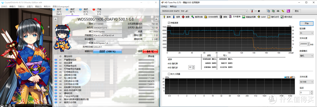 HDTune的文件基准分数见真容