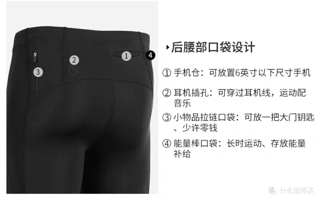 2XU MCS短款开箱，不知道该不该买的装备，穿着感受超越长裤