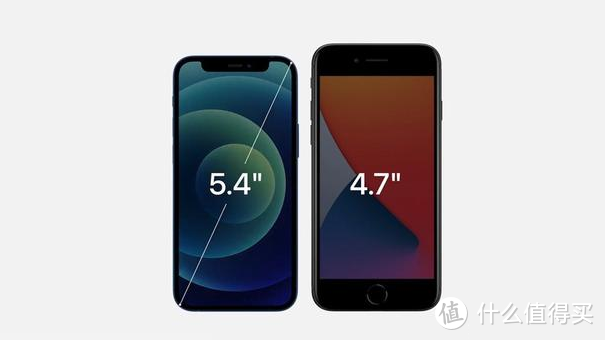 iPhone12mini对比iPhone12，2个优势值得一提，但有一个致命缺点