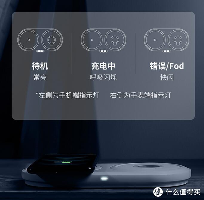 倍思二合一手表收纳无线充电器——晒单