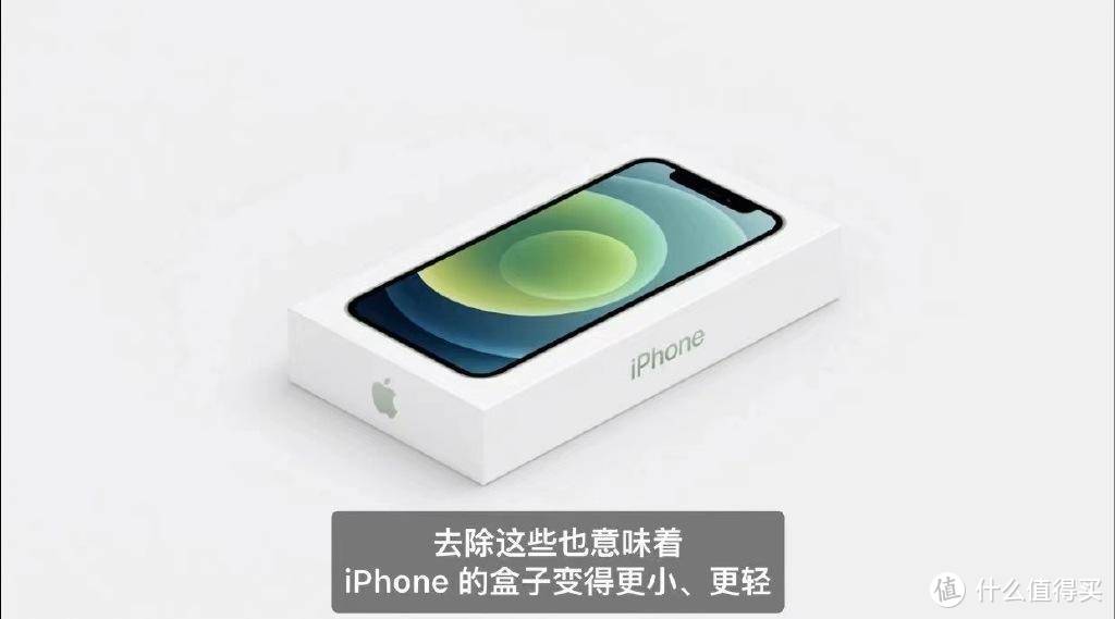 如何给环保的iPhone 12充电？麦多多20W快充头上手体验