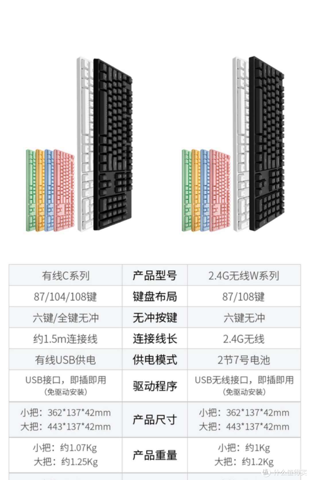 我与我的第一把机械键盘-小白