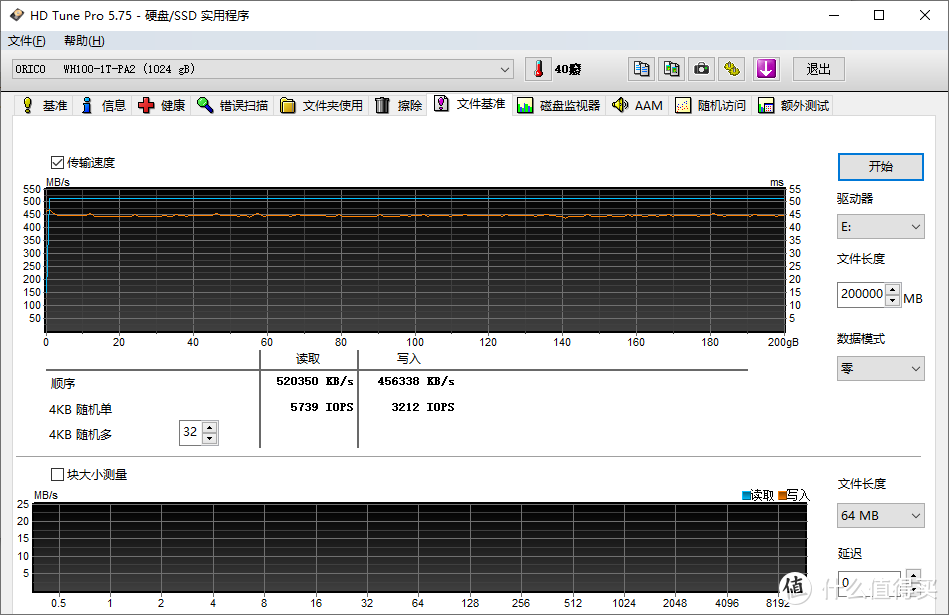 200G下的HD Tune Pro不掉速？ORICO 玩涂移动固态硬盘开箱评测