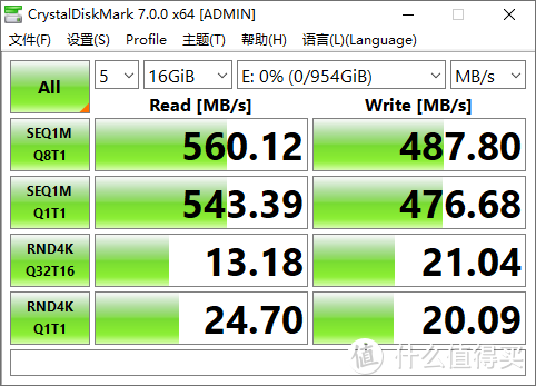 200G下的HD Tune Pro不掉速？ORICO 玩涂移动固态硬盘开箱评测