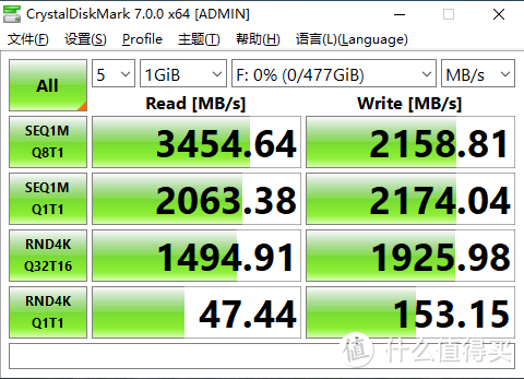 再入纯国产M.2 SSD：光威弈Pro，能像内存条一样能打吗？