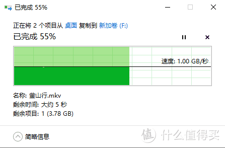 再入纯国产M.2 SSD：光威弈Pro，能像内存条一样能打吗？