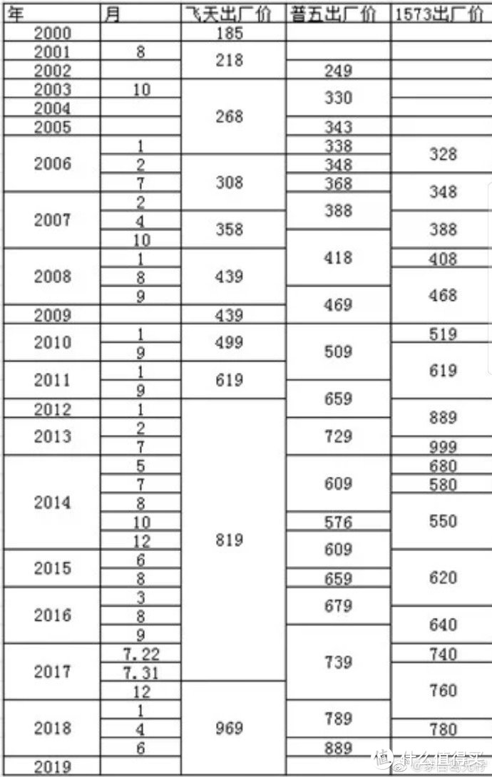 日经30年新高启示，基金定投组合实盘周报 #201114