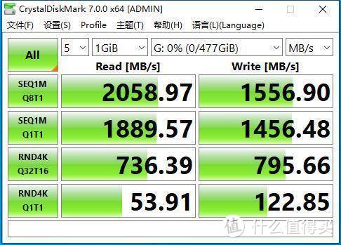 十年质保，国产消费级NVMe固态硬盘，大华C900评测