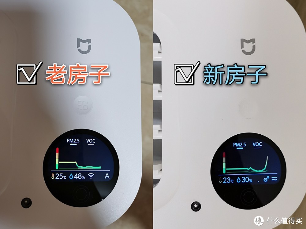 让空气中的隐形杀手无处遁形——米家空气净化器X体验报告