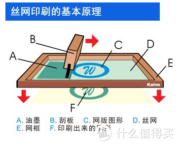 什么键帽值得买？——个人购买经验分享