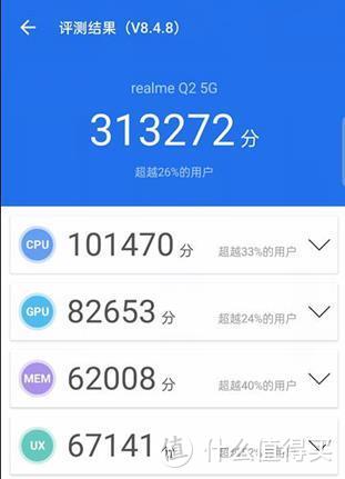 有颜又能打的千元机，真我Q2有资格占一席