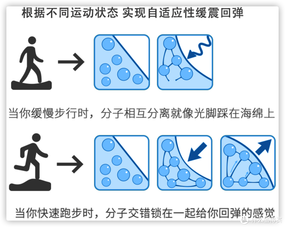 国货之光态极科技中底-态极拖鞋开箱分享