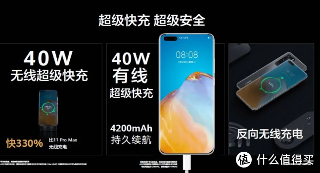 华为P40 Pro+：5G时代下高性能智能手机值得入手吗？