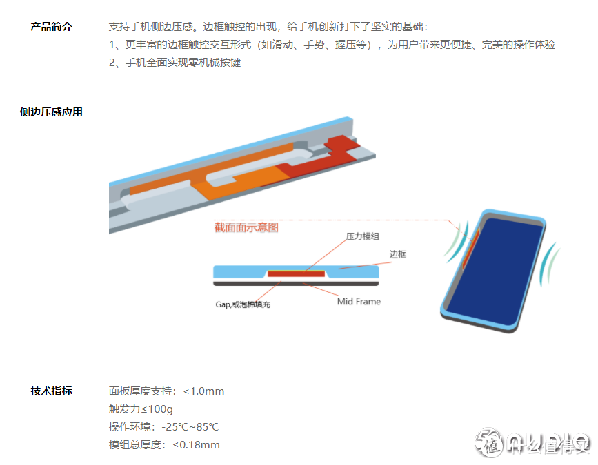 压力感应方案大全，了解压力感应看这篇就够了！