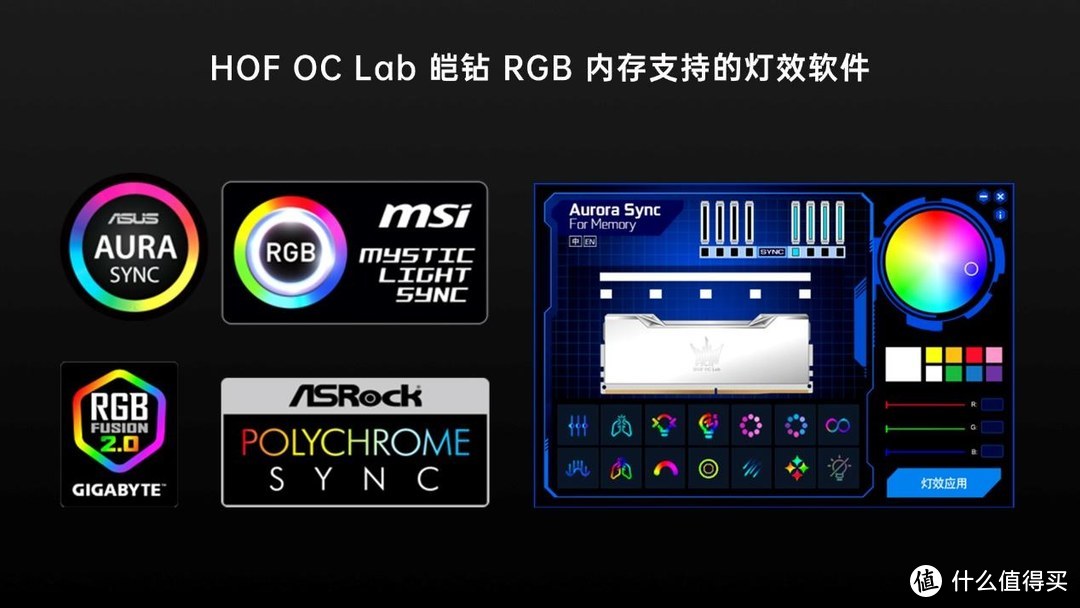 频率4600MHz！HOF OC Lab 皑钻RGB内存开卖