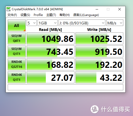 索粉误入佳能线下活动？还捡到了纪念品：闪迪E61移动固态硬盘！