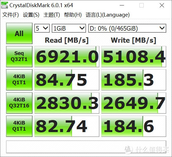 PCIe 4.0 时代的天降猛男，读7GB/s、写5GB/s的三星 SSD 980 PRO 评测