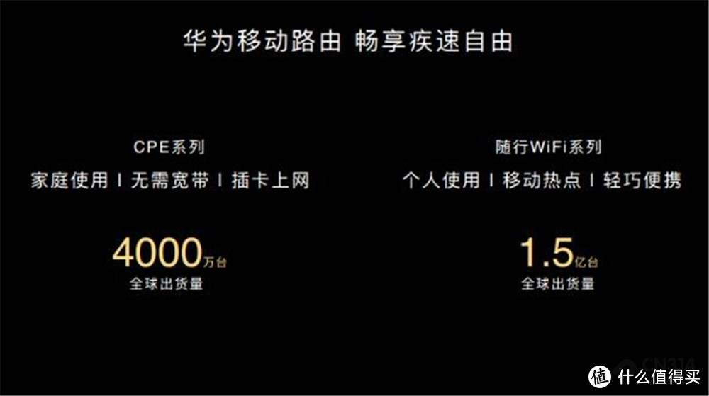 华为5G CPE Pro 2体验评测：5G和Wi-Fi6是如何一起工作的？