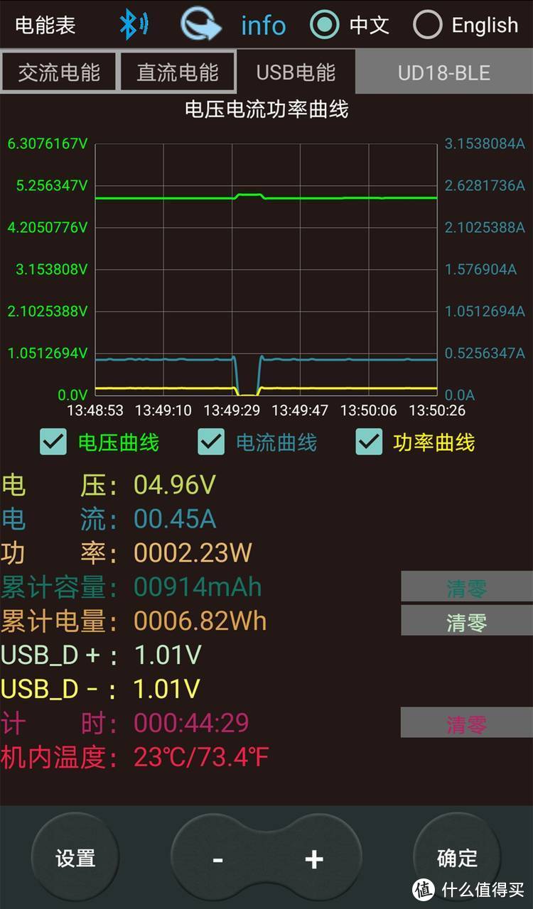 高端插排跨界融合GaN充电器会怎么样？——飞利浦65W摩天轮智能插座全评测