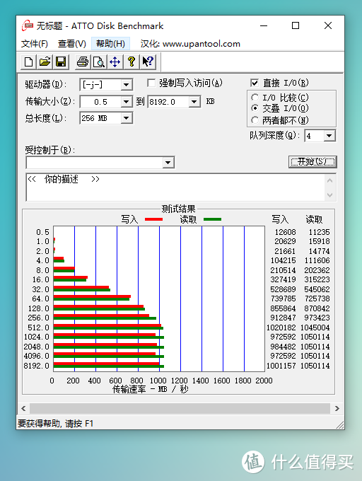 索粉误入佳能线下活动？还捡到了纪念品：闪迪E61移动固态硬盘！